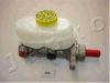 JAPKO 68009 Brake Master Cylinder